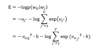 技术干货丨fastText原理及实践