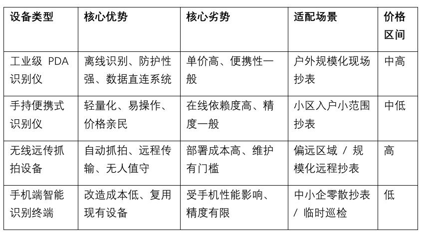 屏幕截图 2026-02-10 133619